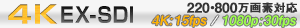 15fps̃A^Ct[gΉ