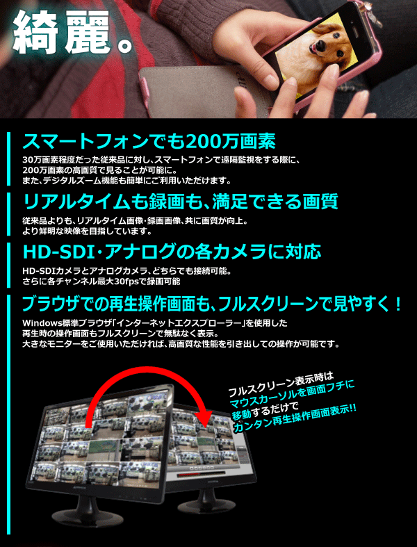 販売終了】ハイブリッドデジタルレコーダー WTW-5H92 防犯カメラの塚本無線 塚本無線：WTW-5H92｜HD-SDI録画機