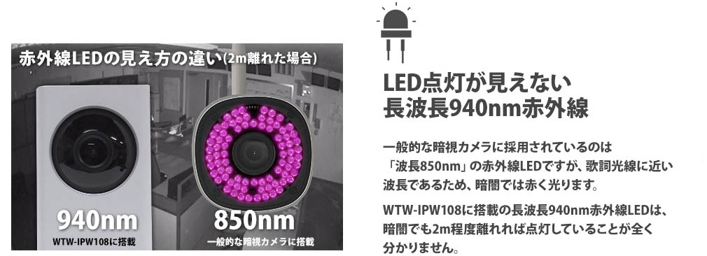 WTW-IPW108Jの赤外線LEDは 不可視型 940nmを使用してるので 夜間赤外線LEDが赤く光りますん。