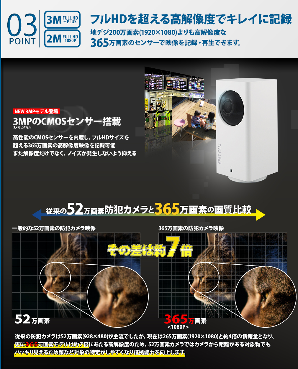 BESTCAM「みてるちゃん」ワイヤレス 家庭用 自動追跡 追尾 ペット