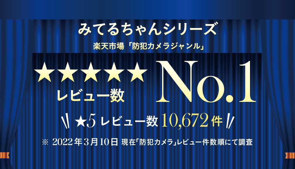 ペット見守りカメラ ペットカメラ みてるちゃん 自動追跡【WTW 塚本無線】