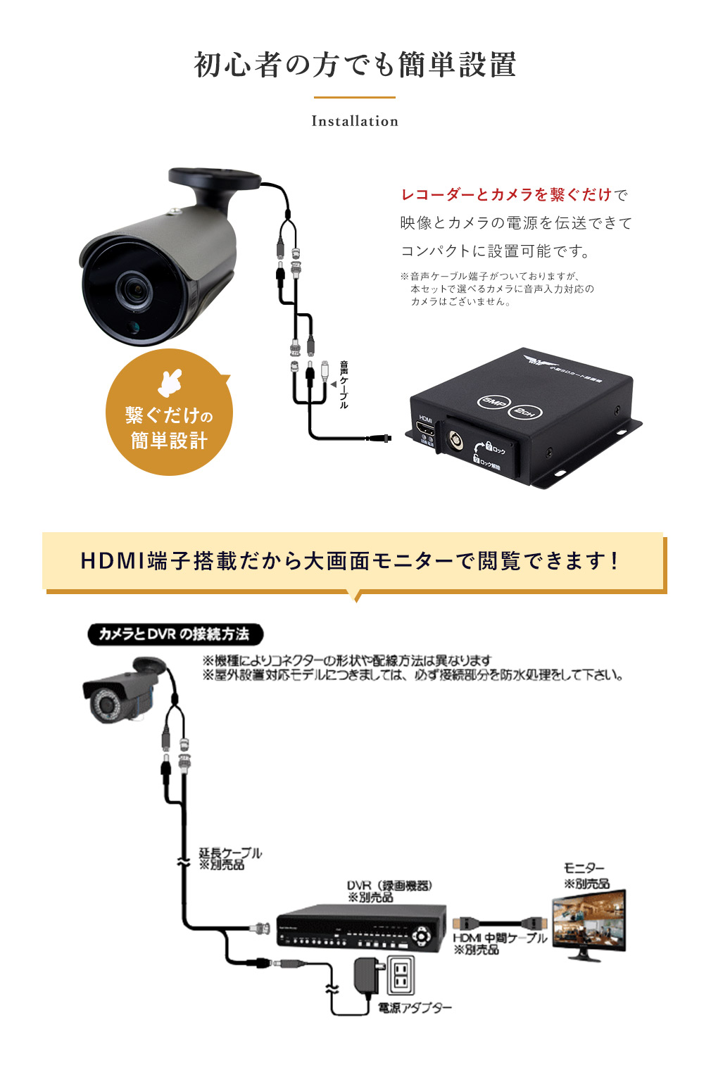 小型です 500万画素小型録画機 SD-DVR高解像度デジタルビデオレコーダードローン用