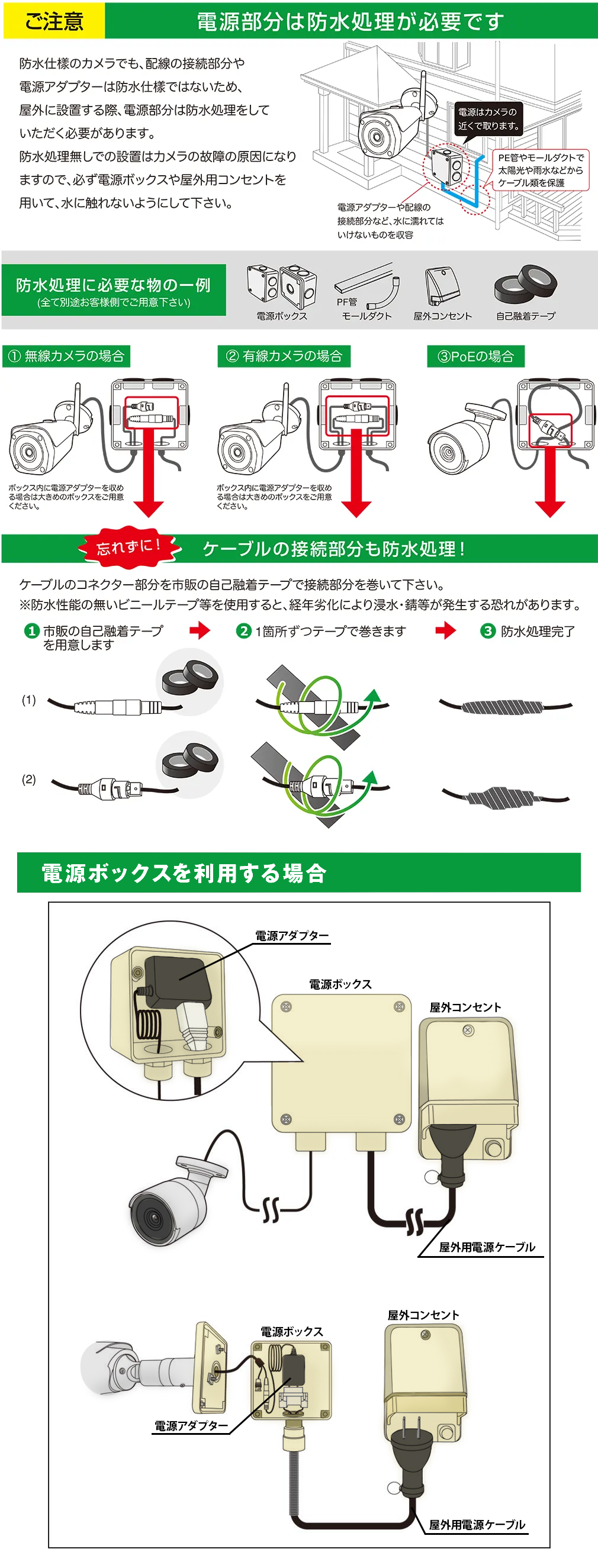 ゴマちゃん防犯灯  パンチルト防犯灯カメラ