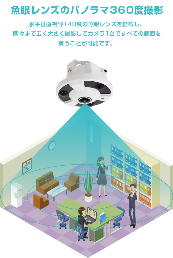 Amazon.co.jp: 【360°全方位監視】二重レンズ 防犯カメラ 屋外
