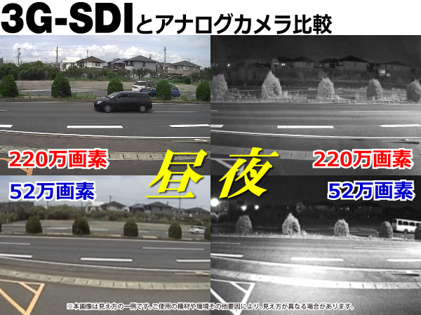 生産販売終了】SONY 3G-SDI赤外線カメラ、3G-SDI夜間監視カメラ【WTW
