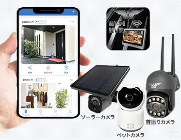 WTW-イーグルアプリでカメラをまとめて管理！対応のイーグルシリーズアプリをご紹介