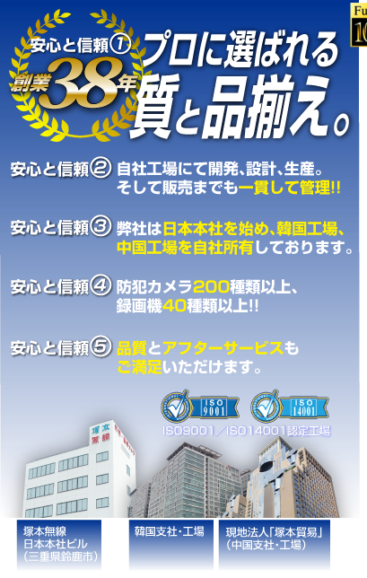 防犯カメラ販売 防犯カメラと監視カメラを安く買えます Wtw 防犯機器卸元 塚本無線 防犯カメラ販売 防犯カメラと監視カメラを安く買えます Wtw 防犯機器卸元 塚本無線