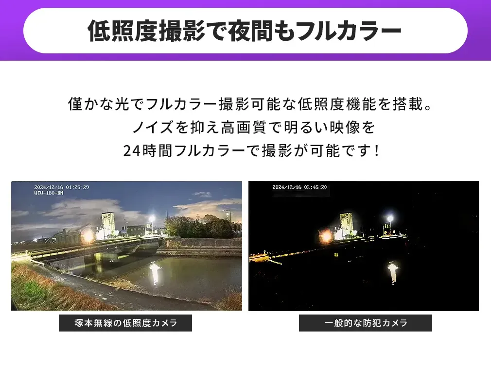 Wi-Fi �p�m���} ���L�pW�����Y���� �h�Ɠ� ��Ɠx�J���� WTW-180-BMD