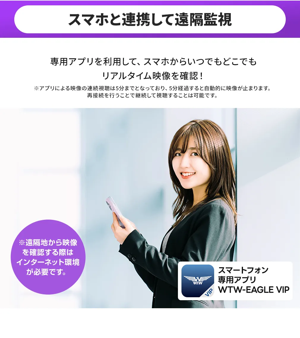 Wi-Fi �p�m���} ���L�pW�����Y���� �h�Ɠ� ��Ɠx�J���� WTW-180-BMD