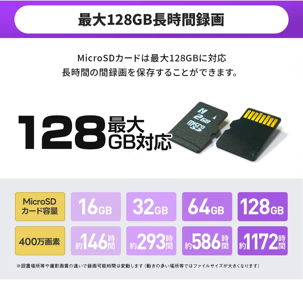 Wi-Fi �p�m���} ���L�pW�����Y���� �h�Ɠ� ��Ɠx�J���� WTW-180-BMD