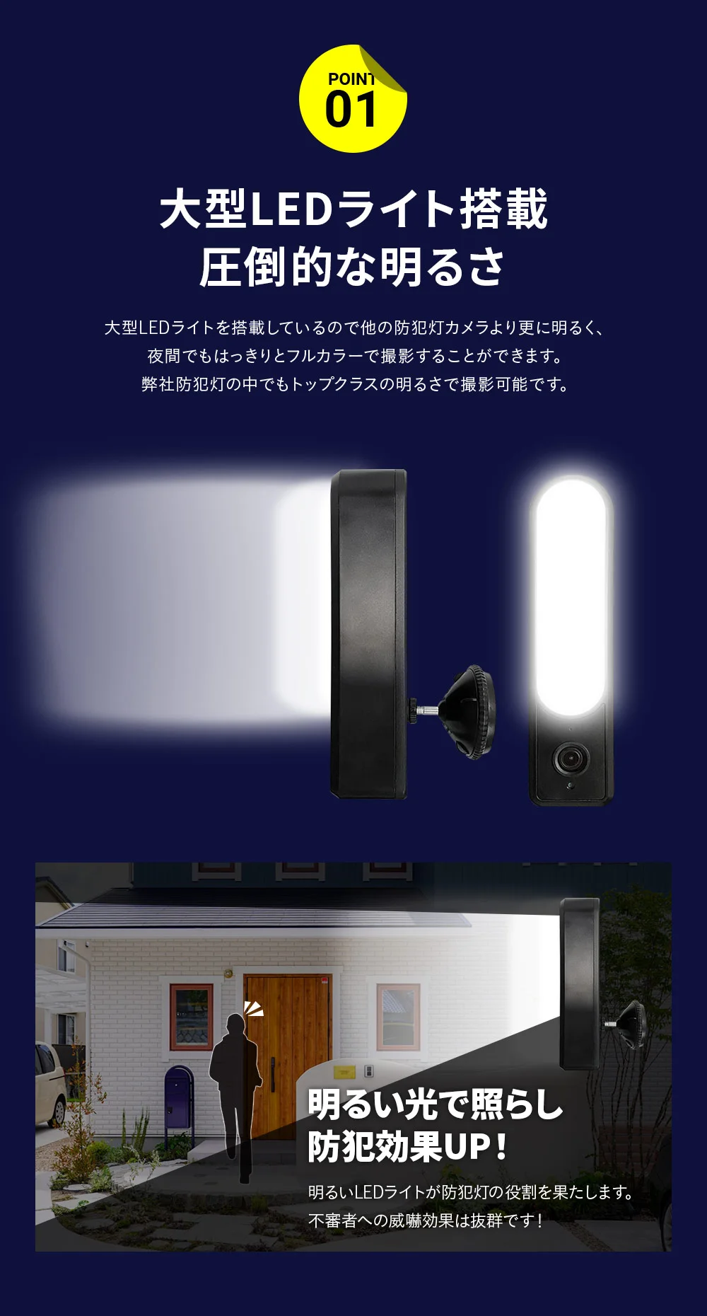 hƃJ WIFI  ֓J ֓J WTW-IPW2235T