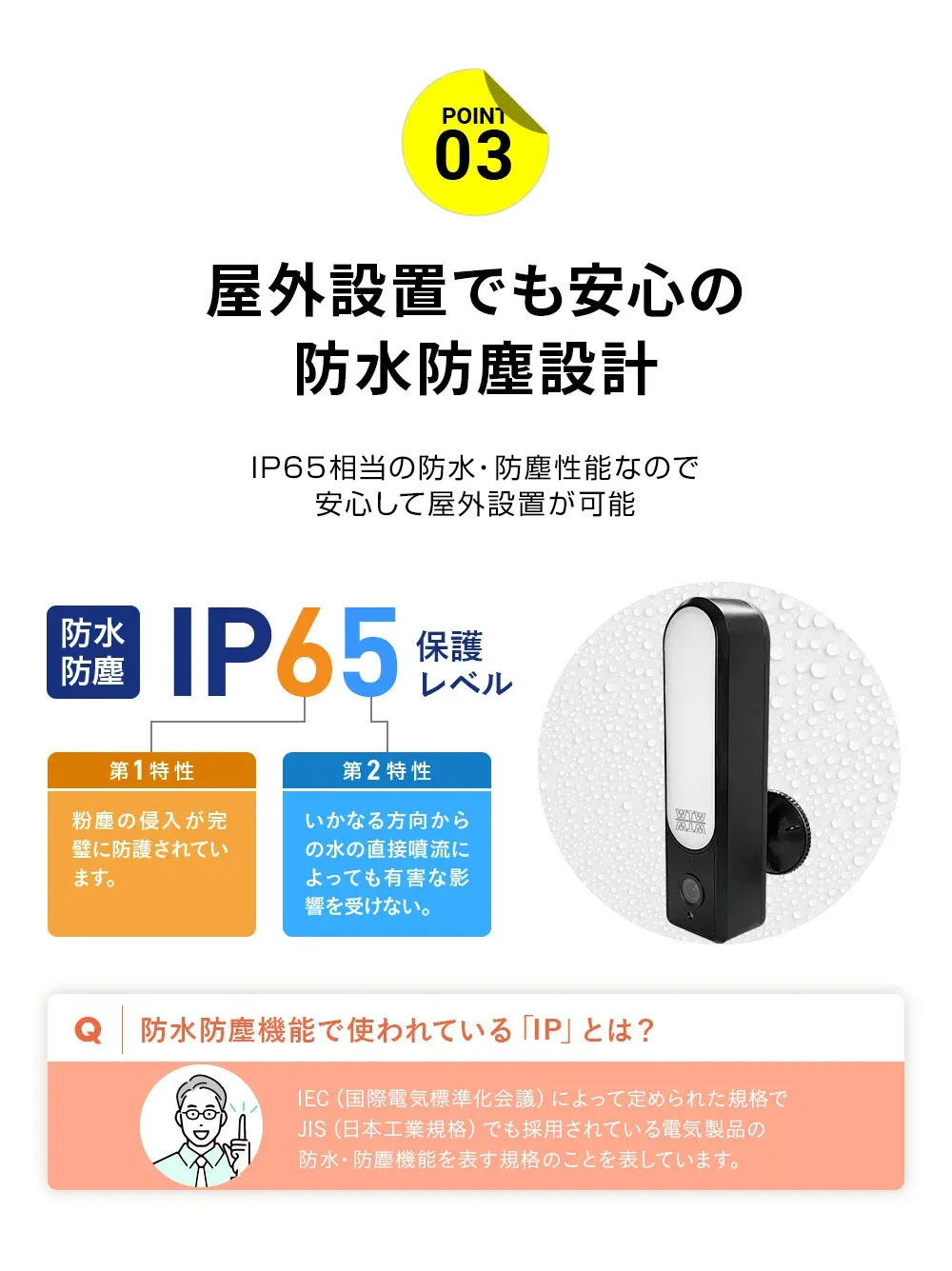 hƃJ WIFI  ֓J ֓J WTW-IPW2235T
