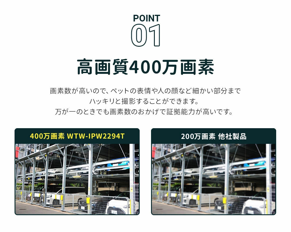 防犯カメラ WIFI PTZ WTW-IPW2294T