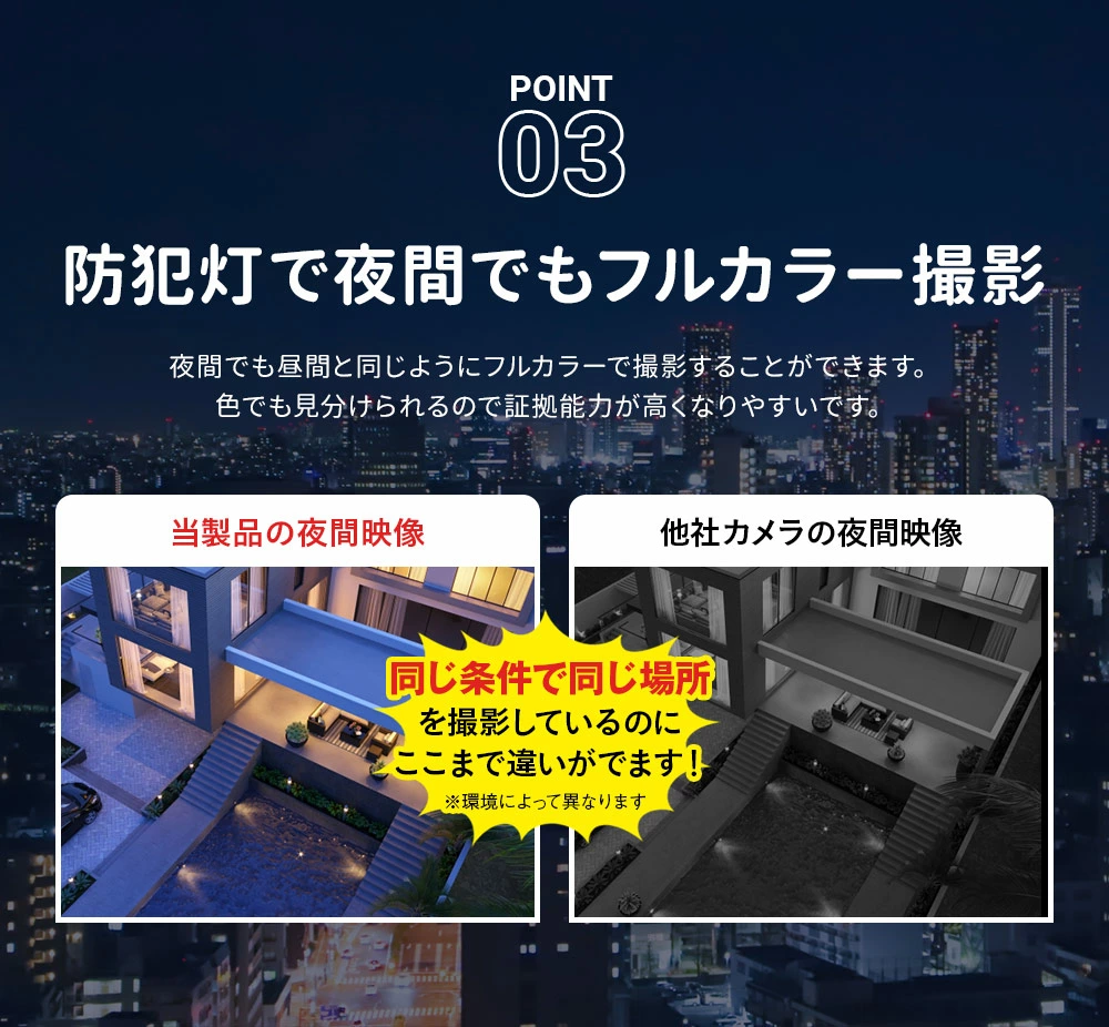 防犯カメラ WIFI PTZ WTW-IPW2294T