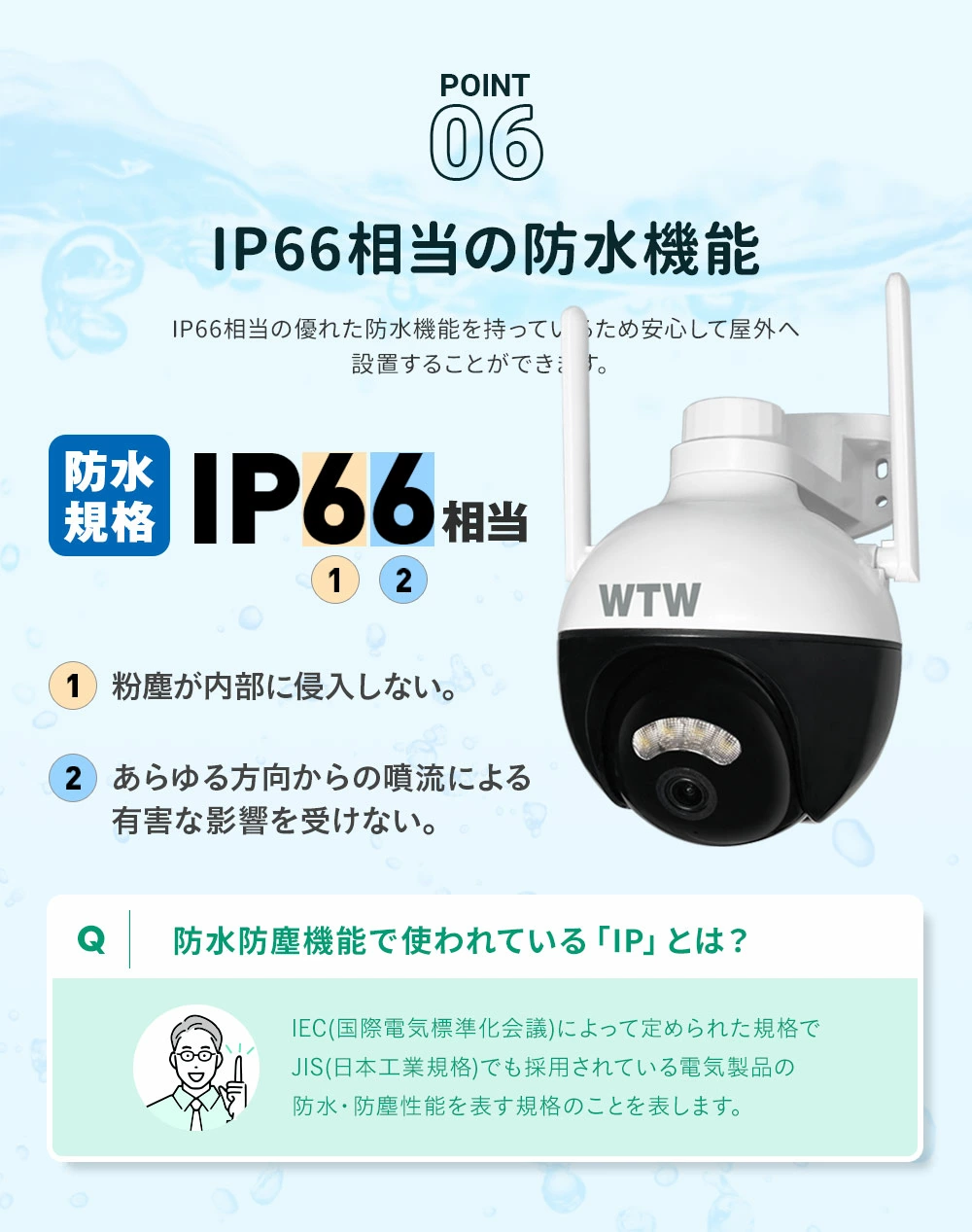 防犯カメラ WIFI PTZ WTW-IPW2294T