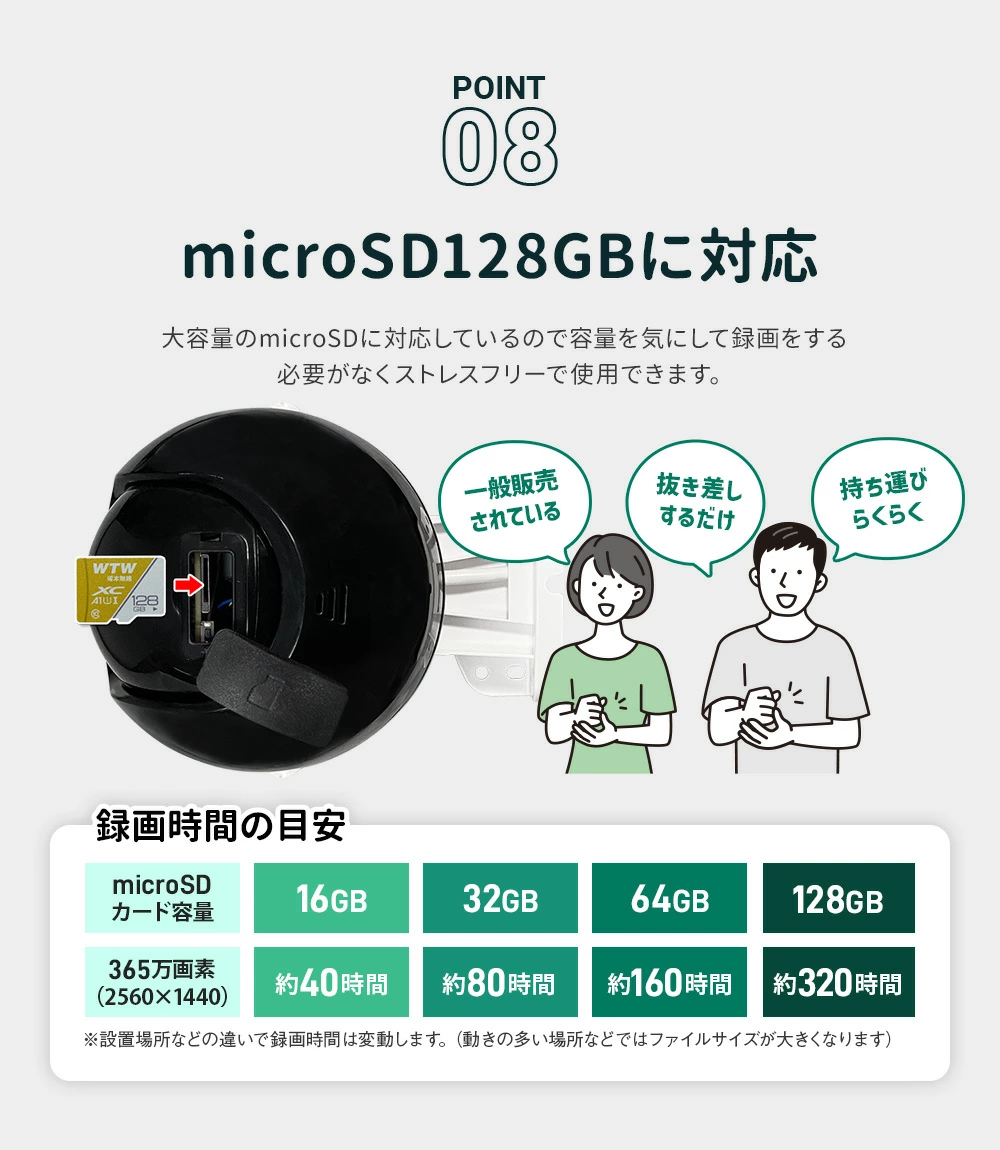 防犯カメラ WIFI PTZ WTW-IPW2294T
