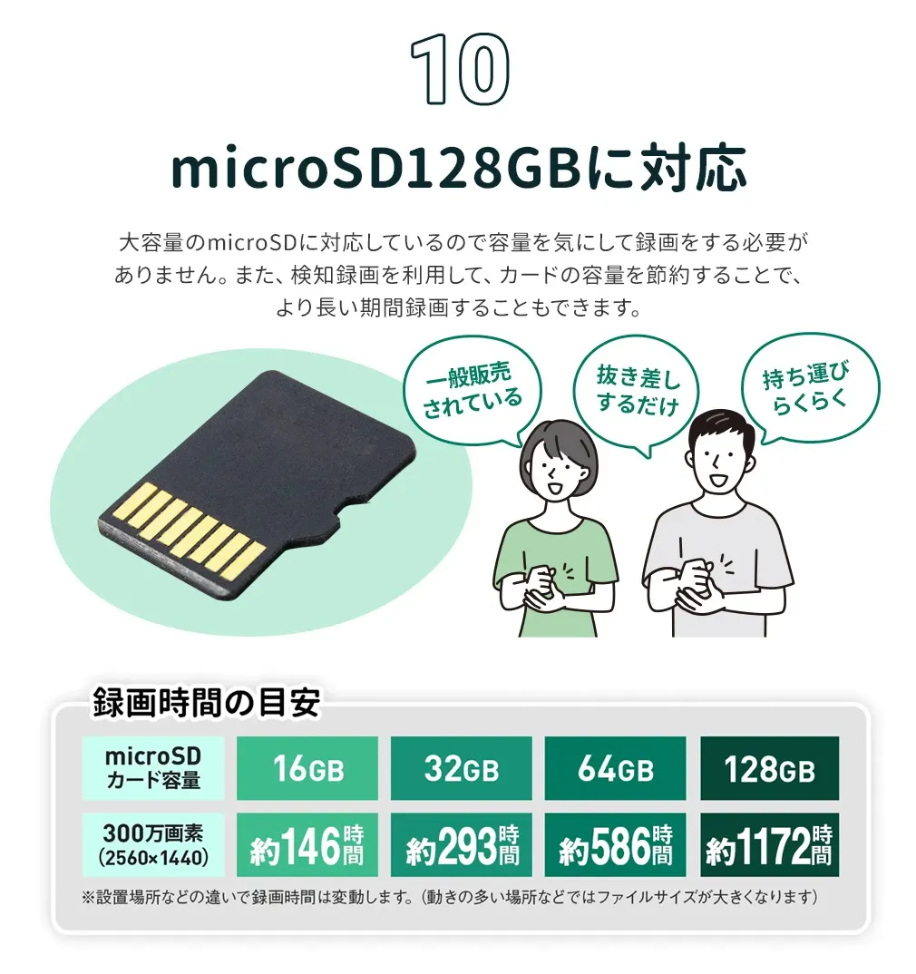 ݂Ă邿L24 ybgJ WTW-NEKO245S / WTW-NEKO245G