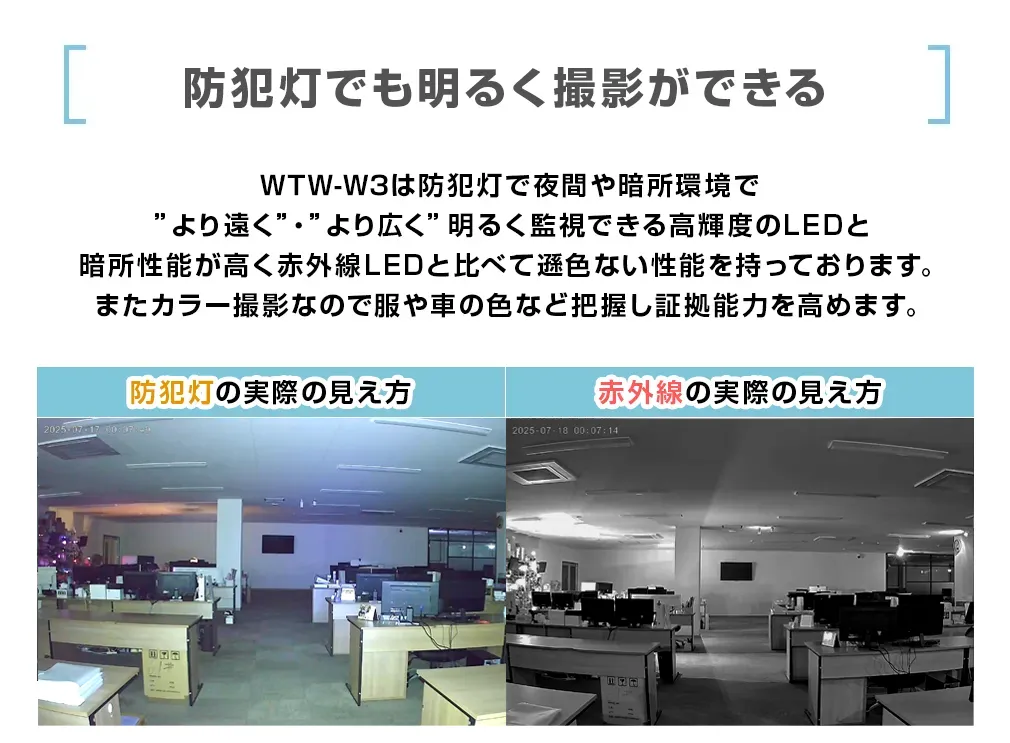ybgJ WTW-W3
