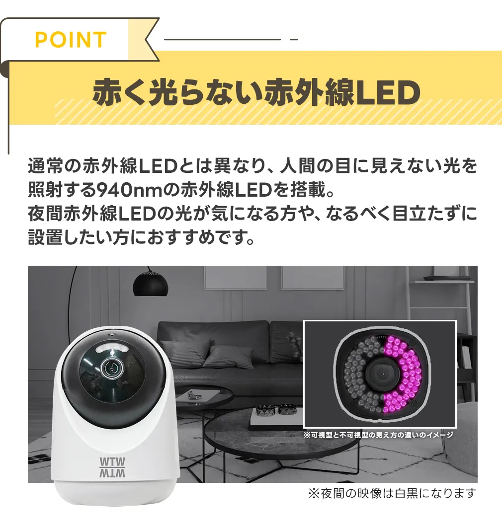 �y�b�g�E�����z�[���l�b�g���[�N�J���� WTW-W5065Y