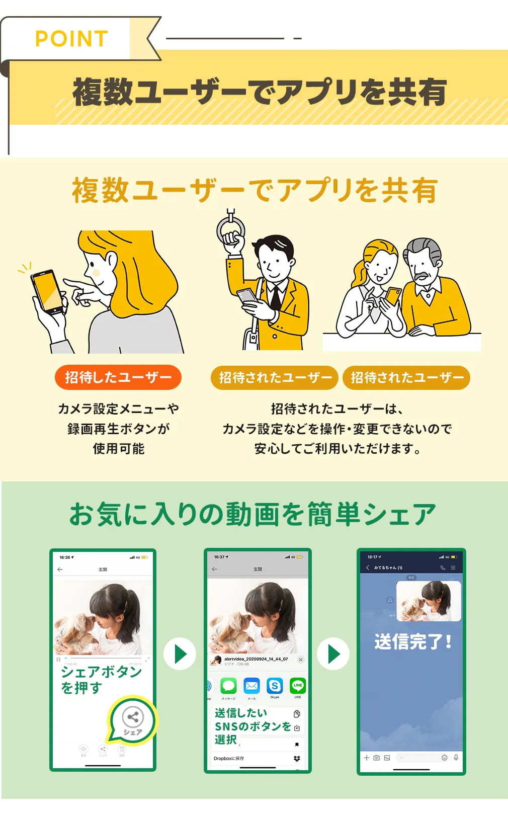 �y�b�g�E�����z�[���l�b�g���[�N�J���� WTW-W5065Y