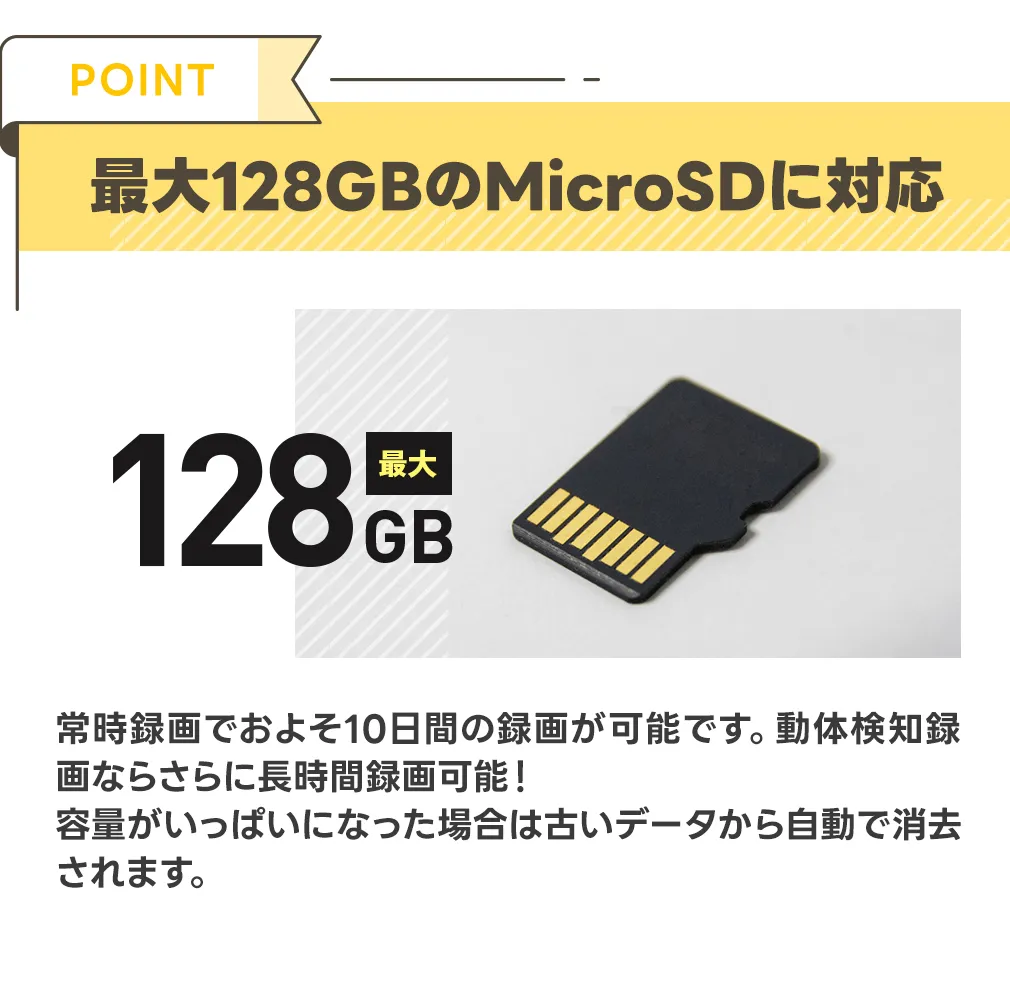 �y�b�g�E�����z�[���l�b�g���[�N�J���� WTW-W5065Y