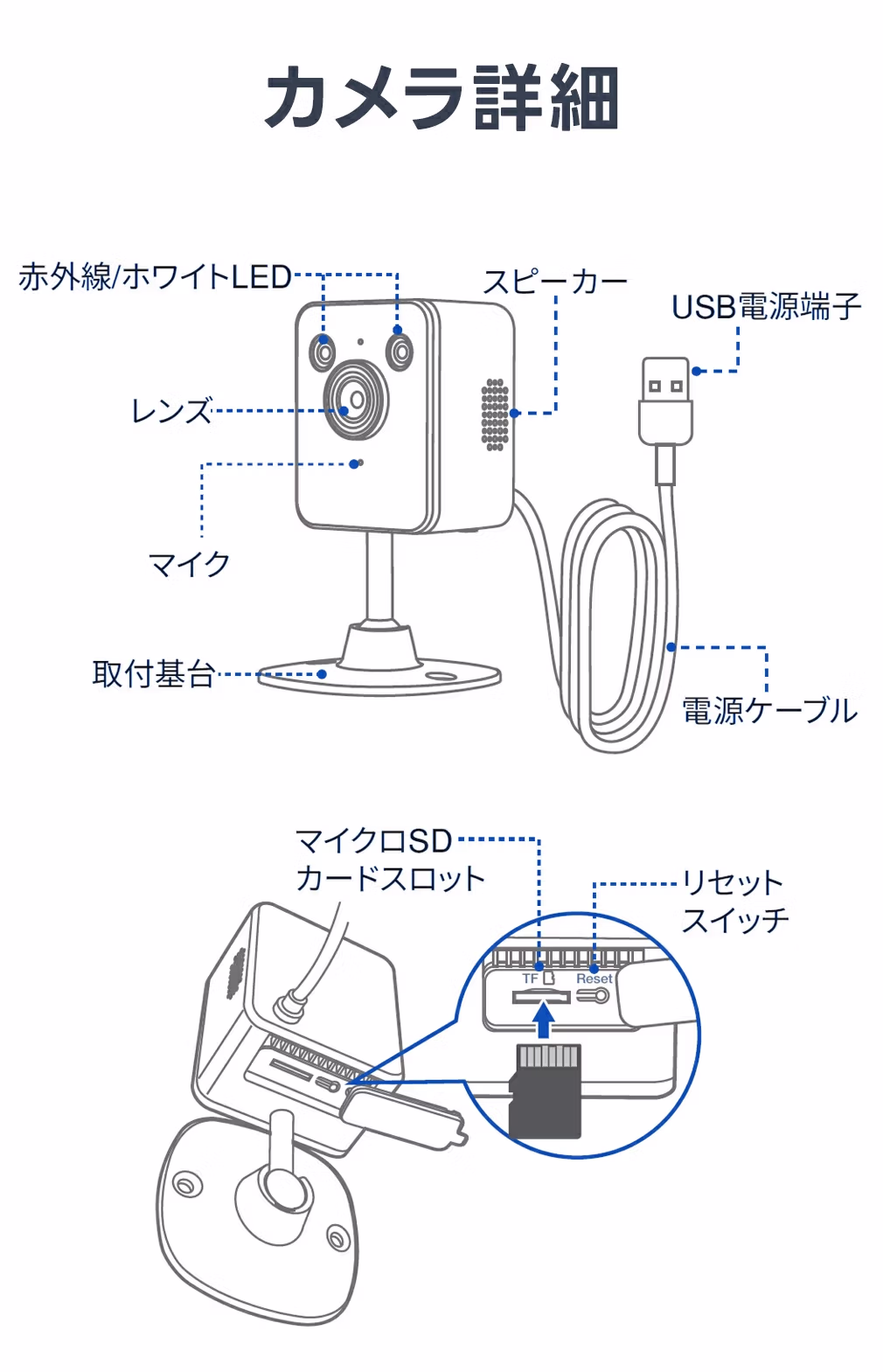 �h�ƃJ���� ��Ɠx�u���[���[�� �h�Ɠ��J���� WTW-W8GBM