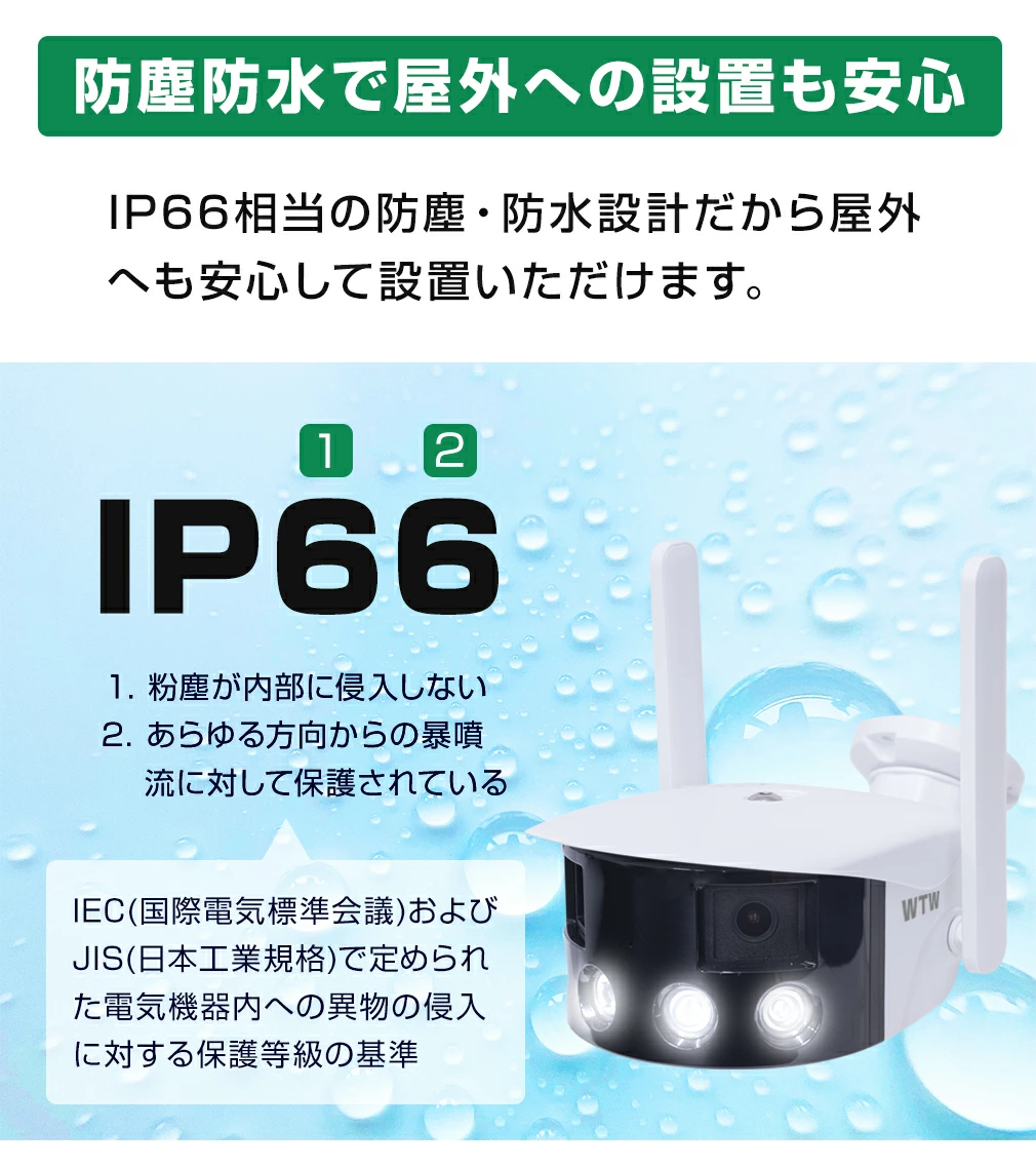 hƃJ WIFI 180xĎWY WTW-WIP2446