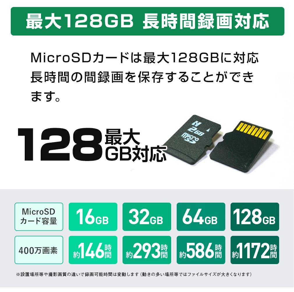 hƃJ WIFI 180xĎWY WTW-WIP2446