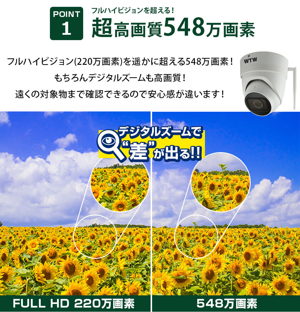 業務用 ドーム型防犯カメラ Wifi 屋外 548万画素 256gb Sdカードに録画可能 塚本無線 新商品情報