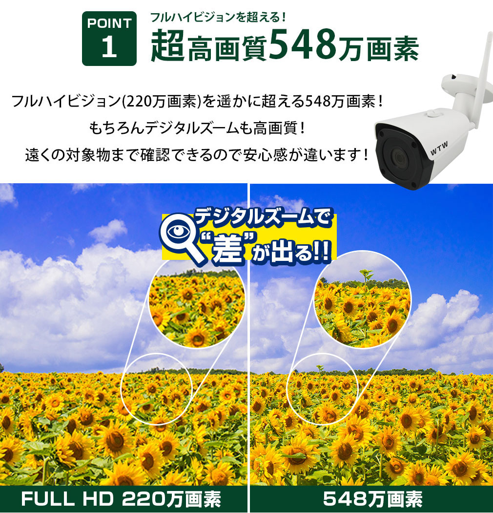 販売終了】防犯カメラ WIFI 屋外 548万画素 【WTW 塚本無線】