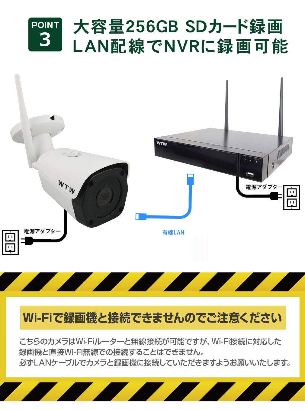 業務用 WIFI 548万画素 SDカード 256GB 防犯カメラ 屋外用 WIFI 548万画素 SDカード 256GB 防犯カメラ。