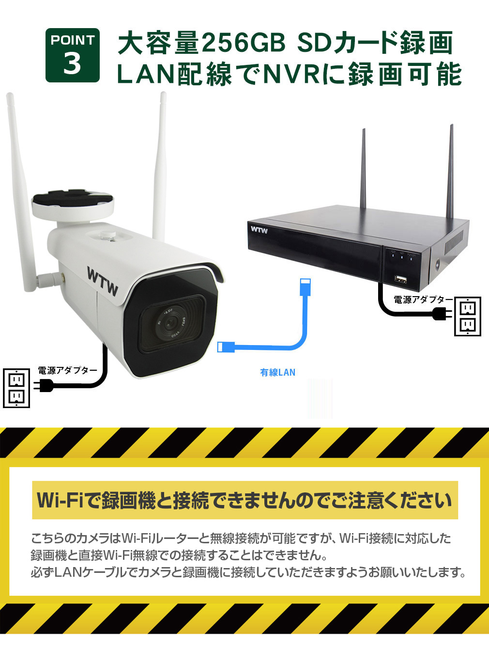 業務用 WIFI 548万画素 SDカード 256GB 防犯カメラ 屋外用 WIFI 548万画素 SDカード 256GB 防犯カメラ。