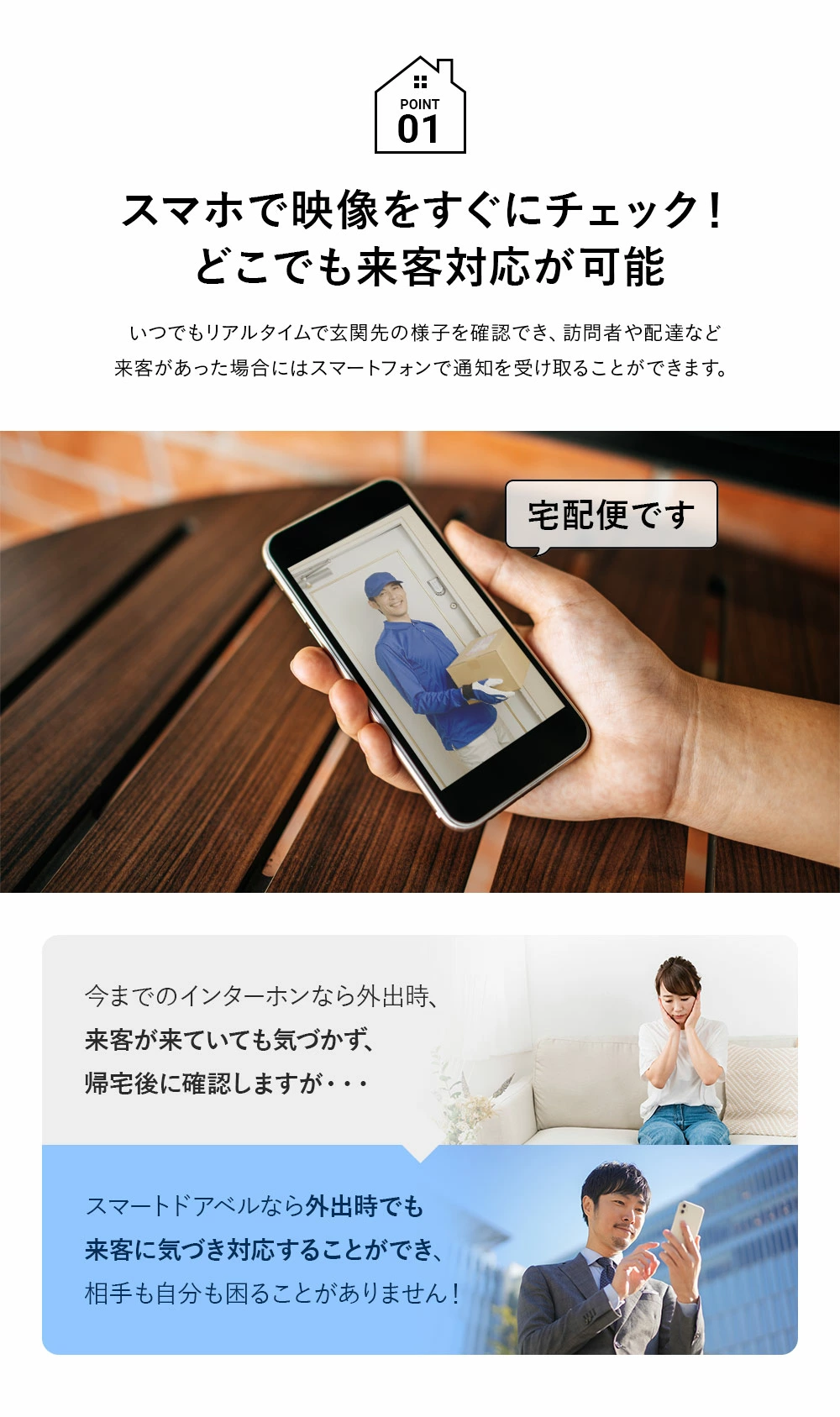 防犯カメラ ワイヤスレドアホン WIFI バッテリー WTW-IPW2225TW WTW-CHM2225TW