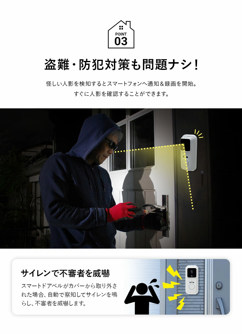 防犯カメラ ワイヤスレドアホン WIFI バッテリー WTW-IPW2225TW WTW-CHM2225TW