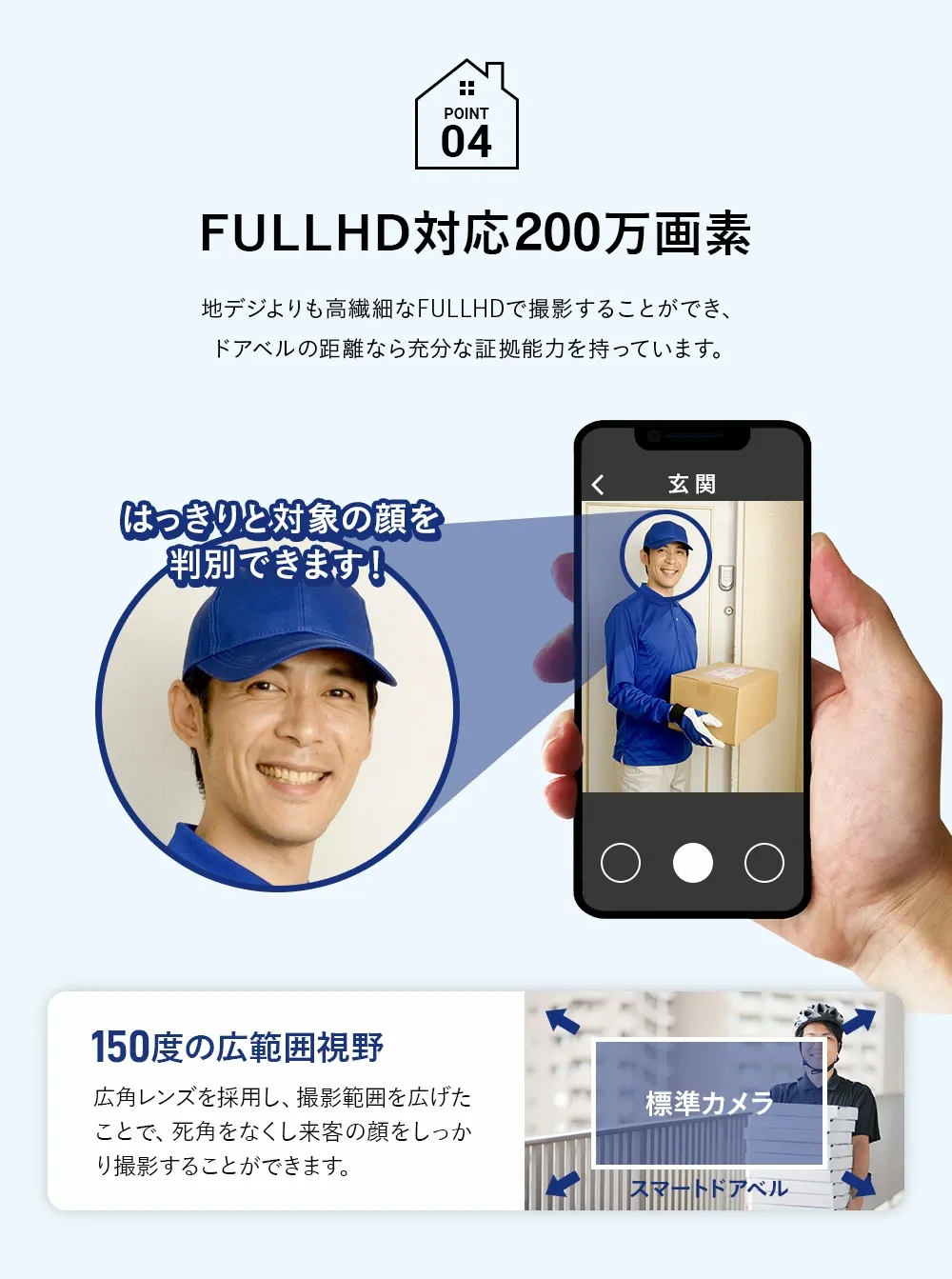 防犯カメラ ワイヤスレドアホン WIFI バッテリー WTW-IPW2225TW WTW-CHM2225TW