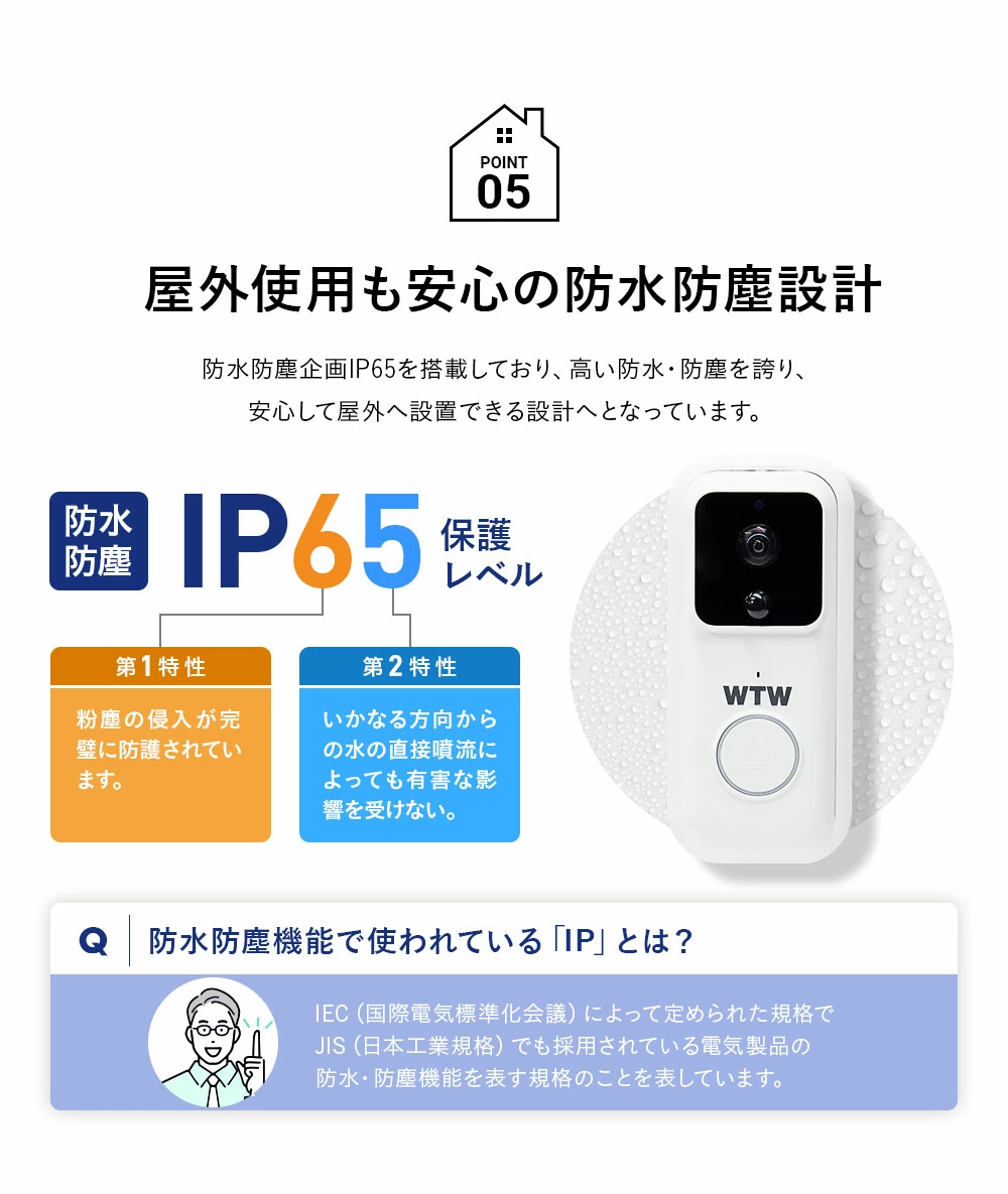 防犯カメラ ワイヤスレドアホン WIFI バッテリー WTW-IPW2225TW WTW-CHM2225TW