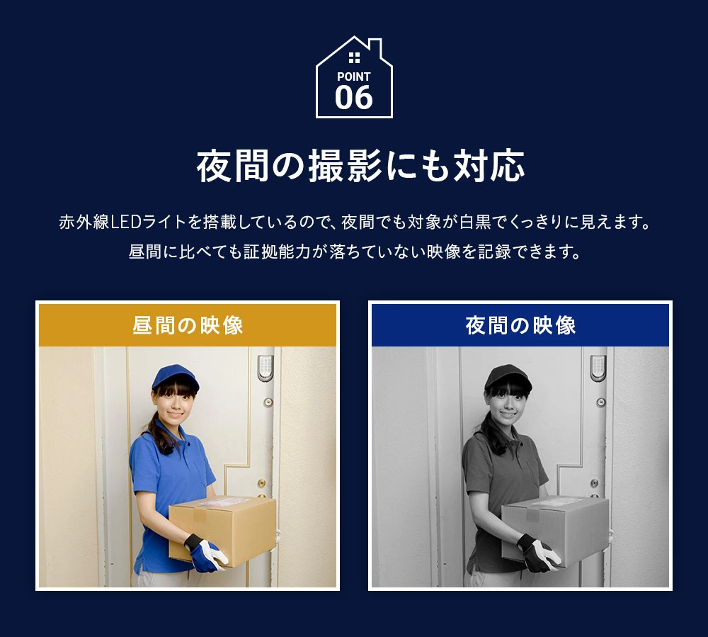 防犯カメラ ワイヤスレドアホン WIFI バッテリー WTW-IPW2225TW WTW-CHM2225TW