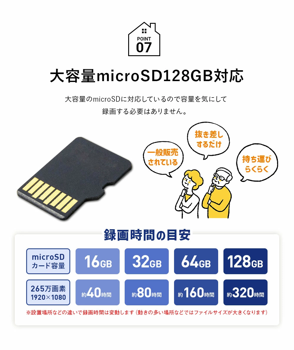 防犯カメラ ワイヤスレドアホン WIFI バッテリー WTW-IPW2225TW WTW-CHM2225TW