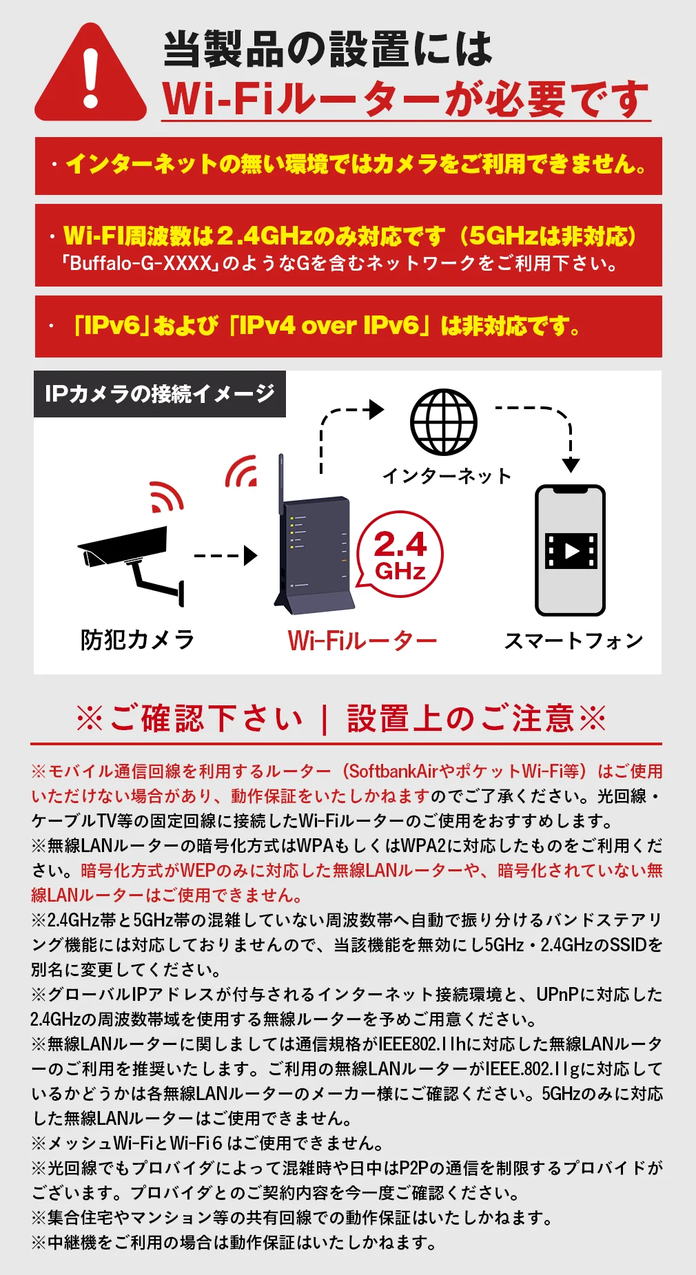 hƃJ CXhAz WIFI obe[ WTW-IPW2225TW WTW-CHM2225TW