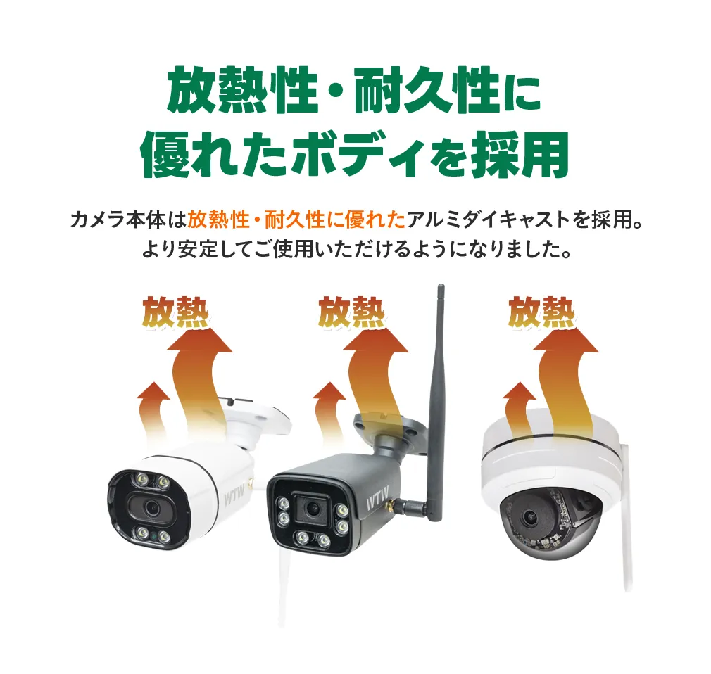 イーグルスタンド WIFI ペットカメラ 玄関灯 防犯灯カメラと7 イーグルスタンド WIFI ペットカメラ 玄関灯 防犯灯カメラと7