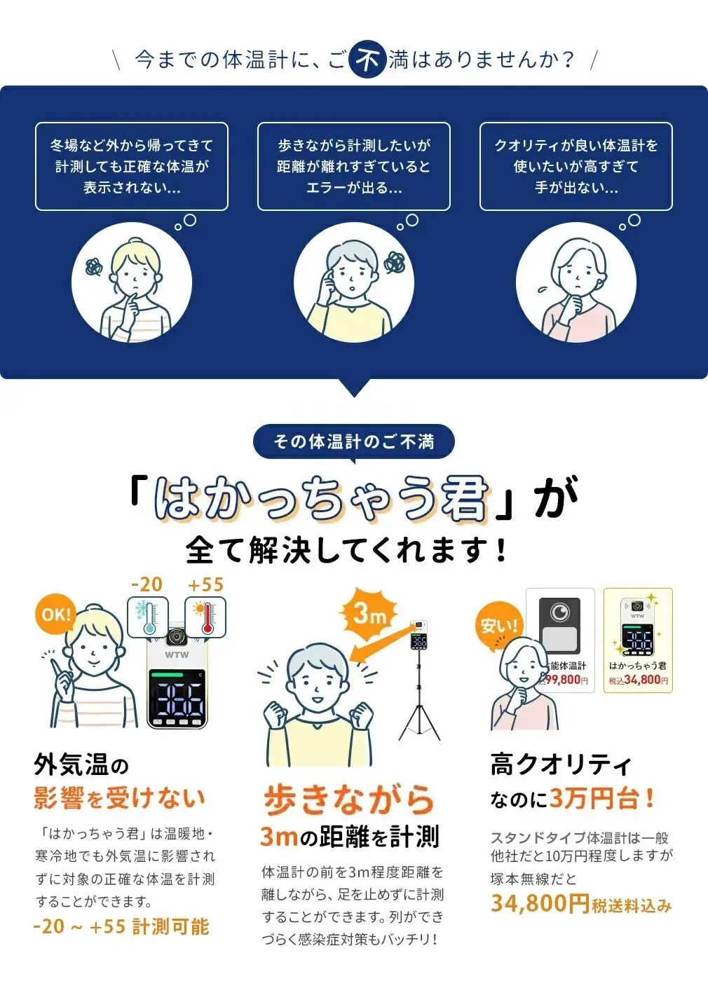 WTW ͂ႤN WTW-IPWS1470TG-BT(ڐG̕\ʉxv)