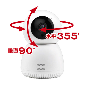 WTW-IPW188W