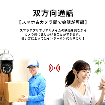 WTW-IPW188W