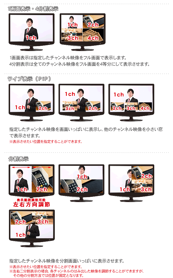 カラー四分割器が19,440円(税込) ～ , 防犯カメラ用9・16分割器