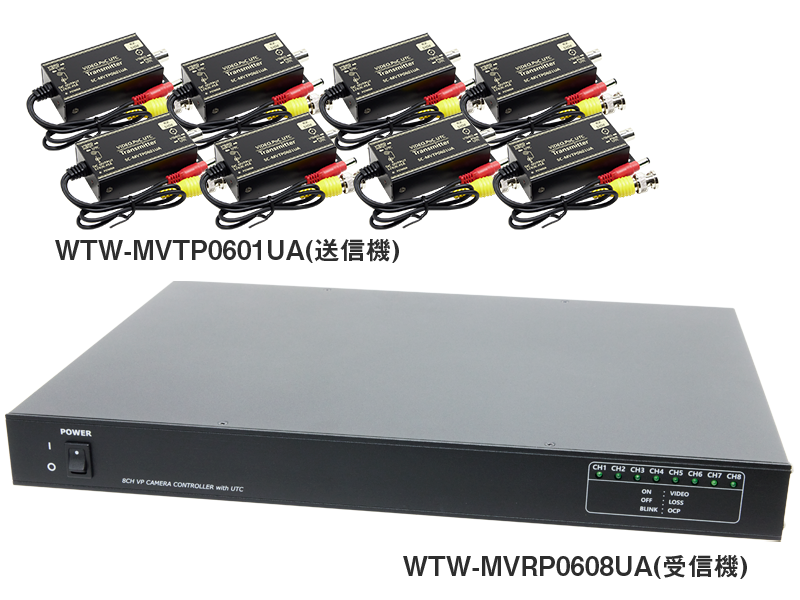 AHDシリーズ用 8CH型 ワンケーブルユニットセット(電源重畳装置