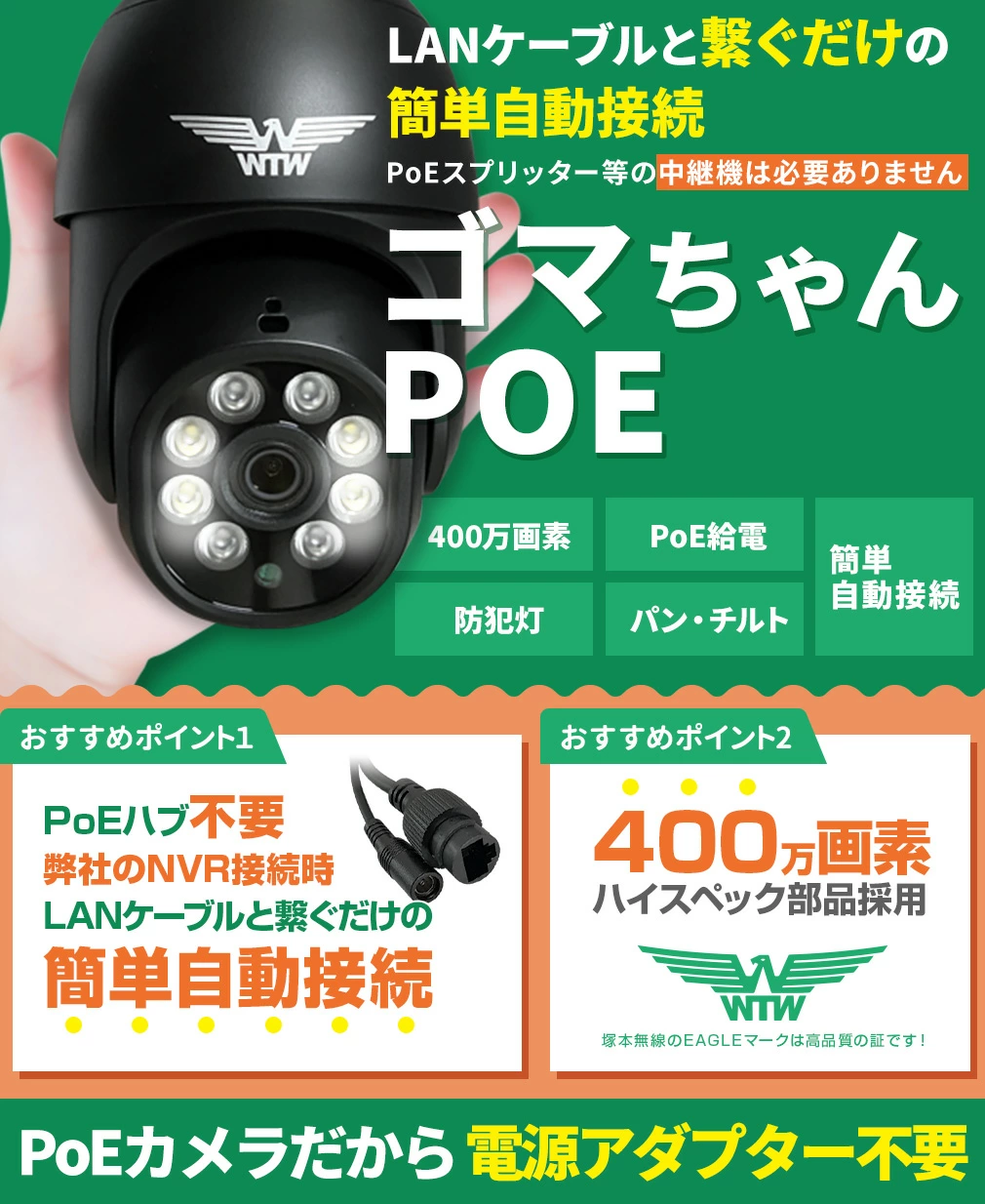 XPoE専用IPCシリーズ 赤外線 PTZドームカメラ WTW-XPDRY2078YB