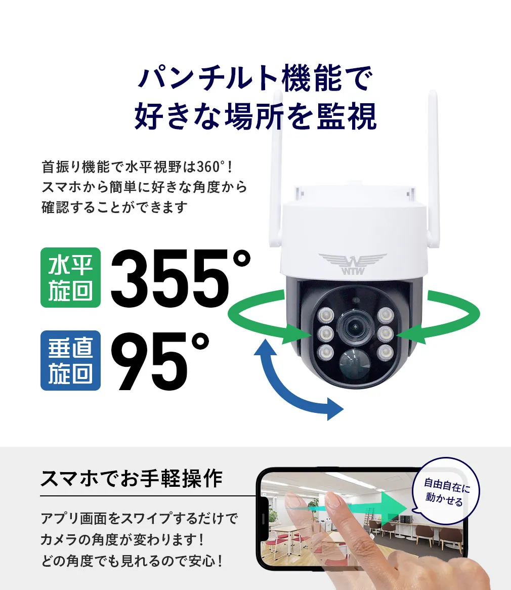 WIFI\[[ PTZ  WTW-1213NX2K/WTW-1213W Plus2