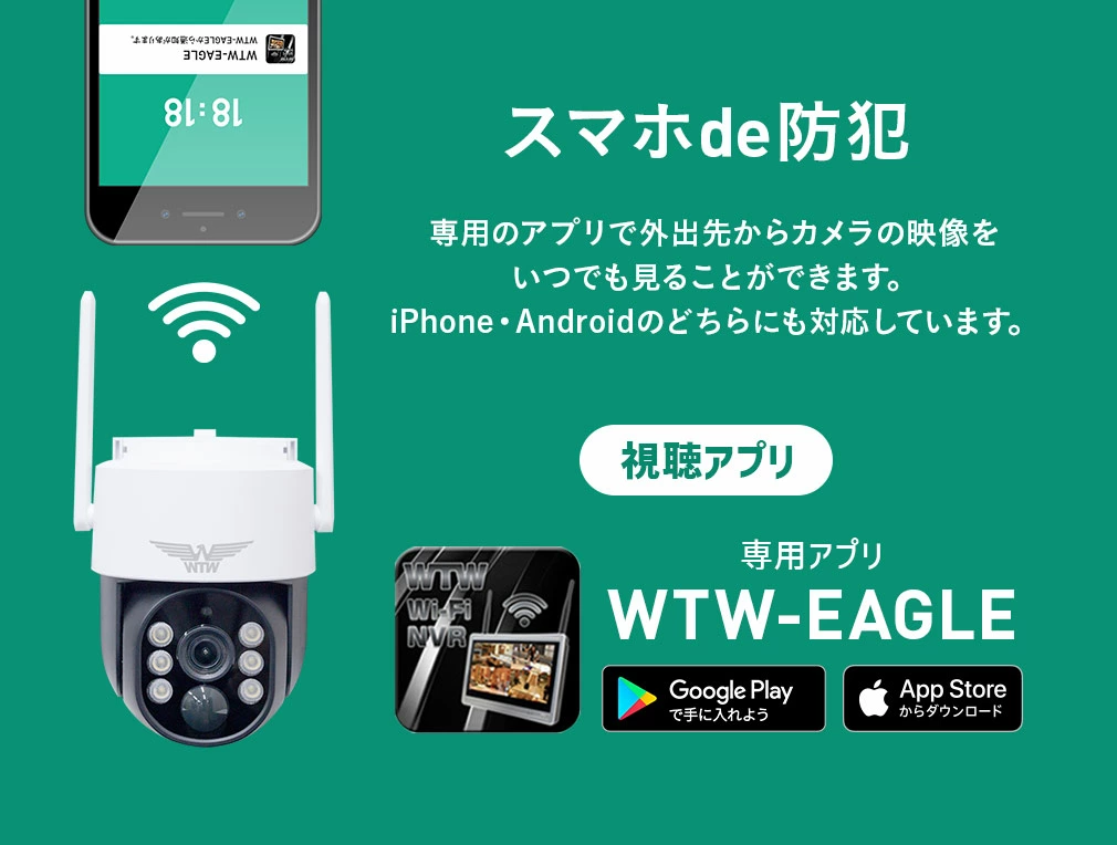 WIFI\[[ PTZ  WTW-1213NX2K/WTW-1213W Plus2