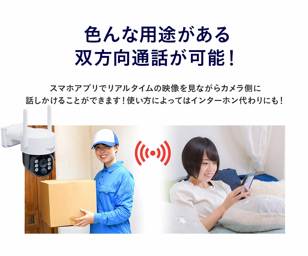 WIFI\[[ PTZ  WTW-1213NX2K/WTW-1213W Plus2