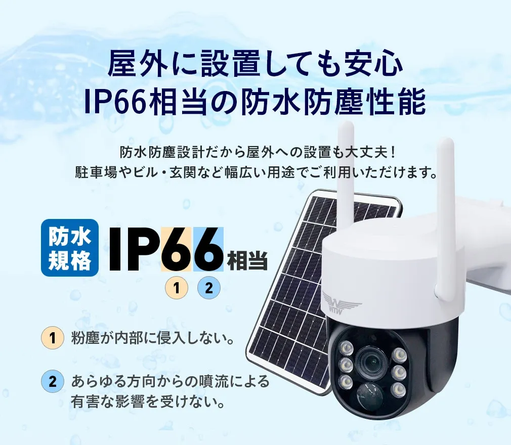 WIFI\[[ PTZ  WTW-1213NX2K/WTW-1213W Plus2